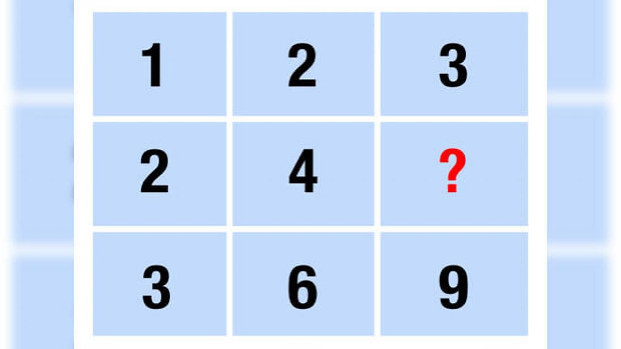 Matematik tutkunları için: Eksik sayıyı bulmak için zihinsel yeteneklerinizi test edin!